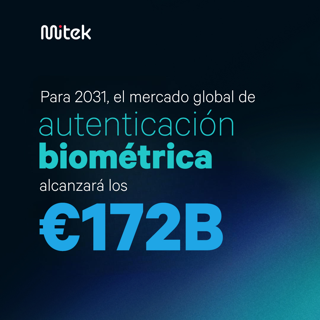 Biometría