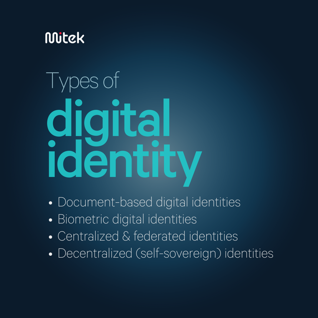 types of digital identity